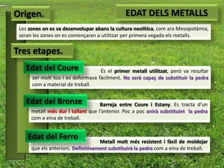 Origen.                                        EDAT DELS METALLS
 Les zones on es va desenvolupar abans la cultura neolítica, com ara Mesopotàmia,
 seran les zones on es començaran a utilitzar per primera vegada els metalls.

Tres etapes.
   Edat del Coure                  És el primer metall utilitzat, però va resultar
      ser molt tou i es deformava fàcilment. No serà capaç de substituir la pedra
      com a material de treball.


   Edat del Bronze                  Barreja entre Coure i Estany. Es tracta d’un
      metall més dur i tallant que l’anterior. Poc a poc anirà substituint la pedra
      com a eina de treball.


    Edat del Ferro                  Metall molt més resistent i fàcil de moldejar
      que els anteriors. Definitivament substituirà la pedra com a eina de treball.
 