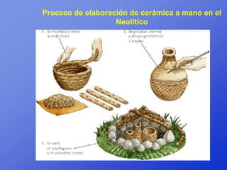 Proceso de elaboración de cerámica a mano en el
                   Neolítico
 