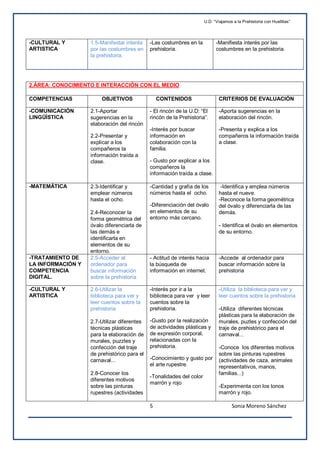 Pack de recursos: La Prehistoria - Aprendizaje por proyectos