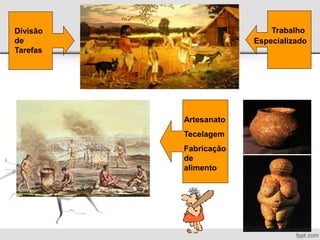 Divisão
de
Tarefas
Trabalho
Especializado
Artesanato
Tecelagem
Fabricação
de
alimento
 