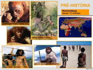 PRÉ-HISTÓRIA
Hominídeos
desde 15 milhões
Australopithecus 5 mlhões anos
Homo hábilis 2 milhões
Homo erectus 1 milhão
Homo sapiens 100 mil anos
Olduvai
 