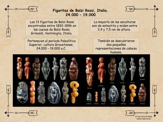 Figuritas de Balzi Rossi, Italia.
24.000 – 19.000
Las 13 figuritas de Balzi Rossi
encontradas entre 1892-1896 en
las cuevas de Balzi Rossi,
Grimaldi, Ventimiglia, Italia.
Pertenecen al período Paleolítico
Superior, cultura Gravetiense,
24.000 – 19.000 a.C.
La mayoría de las esculturas
son de esteatita y miden entre
2,4 y 7,5 cm de altura.
También se descubrieron
dos pequeñas
representaciones de cabeza
humana.
Hª del Arte © 2026
Simon Ibarretxe
 