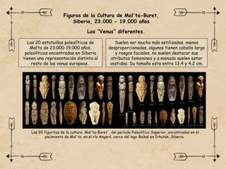 Las 20 figuritas de la cultura Mal'ta-Buret', del período Paleolítico Superior, encontradas en el
yacimiento de Mal'ta, en el río Angará, cerca del lago Baikal en Irkutsk, Siberia.
Las 20 estatuillas paleolíticas de
Mal’ta de 23.000-19.000 años,
paleolíticas encontradas en Siberia
tienen una representación distinta al
resto de las venus europeas.
Figuras de la Cultura de Mal'ta-Buret,
Siberia, 23.000 - 19.000 años
Las “Venus” diferentes.
Suelen ser mucho más estilizadas, menos
desproporcionadas, algunas tienen cabello largo
y rasgos faciales, no suelen destacar sus
atributos femeninos y a menudo suelen estar
vestidas. Su tamaño esta entre 13,4 y 4,2 cm.
 
