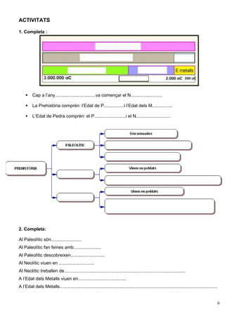 ACTIVITATS

1. Completa :




         Cap a l’any................................va començar el N.........................

         La Prehistòria comprèn: l’Edat de P................i l’Edat dels M................

         L’Edat de Pedra comprèn: el P.........................i el N...........................




2. Completa:

Al Paleolític són........................
Al Paleolític fan feines amb......................
Al Paleolític descobreixen...........................
Al Neolític viuen en ............................
Al Neolític treballen de................................................................................................
A l’Edat dels Metalls viuen en......................................
A l’Edat dels Metalls.............................................................................................................................


                                                                                                                                                     6
 