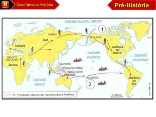 Pré-HistóriaPré-HistóriaPré-HistóriaPré-História
 