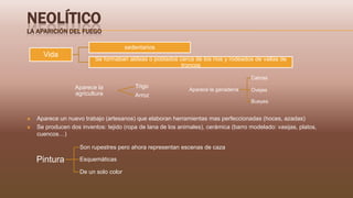 NEOLÍTICO
LA APARICIÓN DEL FUEGO
 Aparece un nuevo trabajo (artesanos) que elaboran herramientas mas perfeccionadas (hoces, azadas)
 Se producen dos inventos: tejido (ropa de lana de los animales), cerámica (barro modelado: vasijas, platos,
cuencos…)
Vida
sedentarios
Se formaban aldeas o poblados cerca de los ríos y rodeados de vallas de
troncos
Aparece la
agricultura
Trigo
Arroz
Aparece la ganadería
Cabras
Ovejas
Bueyes
Pintura
Son rupestres pero ahora representan escenas de caza
Esquemáticas
De un solo color
 