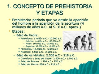 1. CCOONNCCEEPPTTOO DDEE PPRREEHHIISSTTOORRIIAA 
YY EETTAAPPAASS 
 PPrreehhiissttoorriiaa:: ppeerriiooddoo qquuee vvaa ddeessddee llaa aappaarriicciióónn 
ddeell hhoommbbrree aa llaa aappaarriicciióónn ddee llaa eessccrriittuurraa ((44 
mmiilllloonneess ddee aaññooss aa..CC.. aall SS.. XX aa..CC.. aapprrooxx..)) 
 EEttaappaass:: 
– EEddaadd ddee PPiieeddrraa:: 
 PPaalleeoollííttiiccoo:: 11 mmiillllóónn aa..CC..-- 1100..000000 aa..CC.. 
– IInnffeerriioorr:: 11 mmiillllóónn aa..CC..-- 110000..000000 aa..CC.. 
– MMeeddiioo:: 110000..000000 aa..CC..-- 3355..000000 aa..CC.. 
– SSuuppeerriioorr:: 3355..000000 aa..CC..-- 1100..000000 aa..CC.. 
 MMeessoollííttiiccoo:: 1100..000000aa..CC..-- 55..000000 aa..CC 
 NNeeoollííttiiccoo:: 55..000000 aa..CC..-- 22..550000 aa..CC.. 
– EEddaadd ddee llooss MMeettaalleess:: 22..550000 aa..CC –– 221188 aa..CC.. 
 CCaallccoollííttiiccoo oo EEddaadd ddeell CCoobbrree:: 22..550000 aa..CC..-- 11..770000 aa..CC.. 
 EEddaadd ddeell BBrroonnccee:: 11..770000 aa..CC..-- 775500 aa..CC.. 
 EEddaadd ddeell HHiieerrrroo:: 880000 aa..CC..-- 221188 aa..CC.. 
 