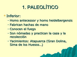 11.. PPAALLEEOOLLÍÍTTIICCOO 
IInnffeerriioorr:: 
–HHoommoo aanntteecceessssoorr yy hhoommoo hheeiiddeellbbeerrggeennssiiss 
– FFaabbrriiccaann hhaacchhaass ddee mmaannoo 
–CCoonnoocceenn eell ffuueeggoo 
–SSoonn nnóómmaaddaass yy pprraaccttiiccaann llaa ccaazzaa yy llaa 
rreeccoolleecccciióónn 
– YYaacciimmiieennttooss:: AAttaappuueerrccaa ((GGrraann DDoolliinnaa,, 
SSiimmaa ddee llooss HHuueessooss……)) 
 