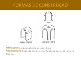 FORMAS DE CONSTRUÇÃO




.
ABÓBADA CILÍNDRICA: arco estreito, formando teto em semi cilindro;
ABÓBADA DE ARESTAS: duas abóbadas cilíndricas da mesma altura, em interseção de modo a formar um
ângulo reto.
 