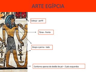 ARTE EGÍPCIA

Cabeça - perfil




          Tórax - frente




 Braço e perna - lado




   Contorno apenas do dedão do pé – 2 pés esquerdos
 