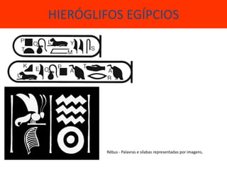 HIERÓGLIFOS EGÍPCIOS




        Rébus - Palavras e sílabas representadas por imagens.
 