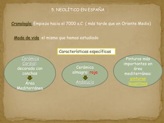 5. NEOLÍTiCO EN ESPAÑA
Modo de vida: el mismo que hemos estudiado
Cronología: Empieza hacia el 7000 a.C ( más tarde que en Oriente Medio)
Características específicas
Cerámica
Cardial:
decorada con
conchas
Área
Mediterránea
Cerámica
almagra: roja
Andalucía
Pinturas más
importantes en
área
mediterránea:
pinturas
levantinas
 
