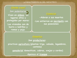 3.CARACTERÍSTICAS DEL NEOLÍTICO
Alimentos
Son productores:
practican agricultura (plantan trigo, cebada, legumbres,
centeno)
ganadería( domestican, cabras, ovejas y cerdos)
Aparece el trueque
Creencias
-Adoran a sus muertos
-Les entierran en necrópolis con
sus posesiones
¿Dónde viven?
Son sedentarios
Viven en aldeas. En
lugares altos y
protegidos por muros:
Las viviendas son de
barro o ladrillos y
ramas y paja.
 