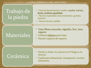 • - Nuevas herramientas: arados, azadas, hachas,
hoces, molinos, guadañas
• - Nuevos materiales más resistentes: granito,
mármol
• - Nueva técnica: pulido
Trabajo de
la piedra
• Usan fibras naturales: algodón, lino, lana,
esparto
• Utilizan telares para tejer.
• Hacían zapatos de esparto.
Materiales
• Hecha a mano, la cuecen en el fuego y en
hornos
• Usada para almacenar, transportar, cocinar
alimentos.
Cerámica
3. CARACTERÍSTICAS DEL NEOLÍTICO
 