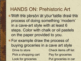 With the person at your table draw the process of doing something ‘modern’ in a cave-art style with at least 6 steps. Color with chalk or oil pastels on the paper provided to you.For example draw the process of buying groceries in a cave art styleDrive to store			Check items off listPick a shopping cart		Pay for groceriesLook for groceries		Put groceries in carHANDS ON: Prehistoric Art