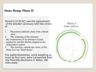 Stone Henge Phase II
Period II (2150 BC) saw the replacement
of the wooden sanctuary with two circles
of
1. Bluestones (dolerite stone with a bluish
tint)
2. The widening of the entrance
the construction of an entrance avenue
marked by parallel ditches aligned to the
midsummer sunrise
3. The erection, outside the circle, of the
thirty-five ton "Heel Stone".
The eighty bluestones, some weighing as
much as four tons, were transported from
the Prescelly Mountains in Wales, 240
miles away.
 
