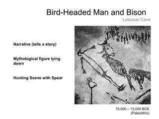 Bird-Headed Man and Bison
Lascaux Cave

Narrative (tells a story)

Mythological figure lying
down

Hunting Scene with Spear

15,000 – 13,000 BCE
(Paleolithic)

 