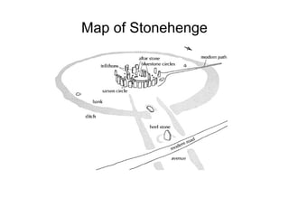 Map of Stonehenge

 