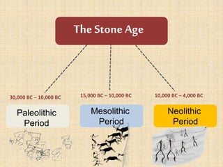 The Stone Age
Paleolithic
Period
Mesolithic
Period
Neolithic
Period
30,000 BC – 10,000 BC 15,000 BC – 10,000 BC 10,000 BC – 4,000 BC
 