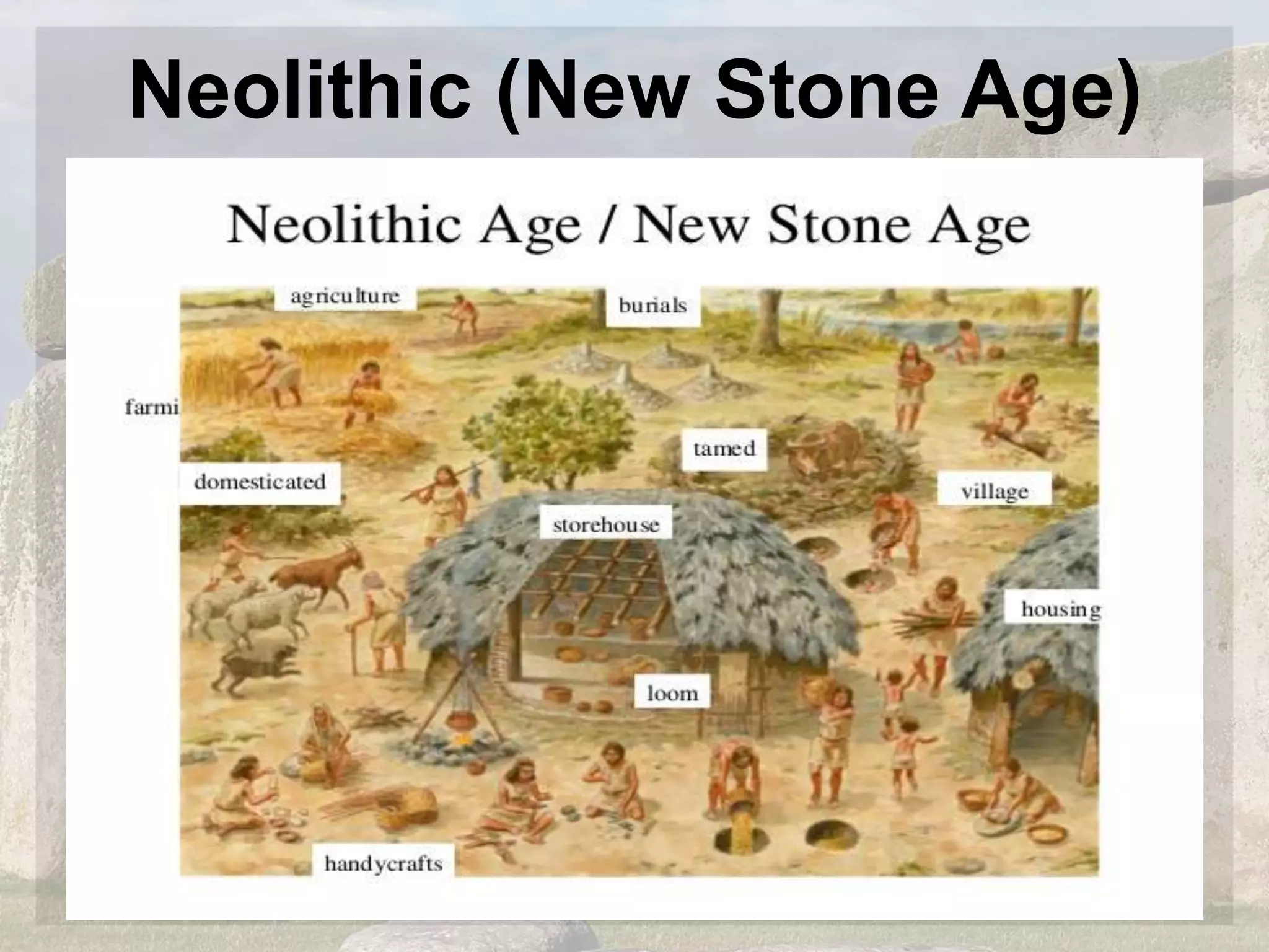Neolithic (New Stone Age)
 