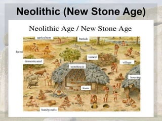 Neolithic (New Stone Age)
 