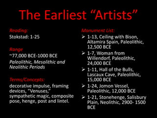 The Earliest “Artists” Reading: Stokstad: 1-25 Range ~77,000 BCE-1000 BCE Paleolithic, Mesolithic and Neolithic Periods Terms/Concepts: decorative impulse, framing devices, “Venuses,” sympathetic magic, composite pose, henge, post and lintel. Monument List: ,[object Object]