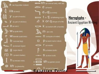 Hieroglyphs -
                  Ancient Egyptian Writing




                                        16




Egyptian Period
 