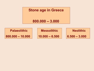 Stone age in Greece  800.000 – 3.000 Palaeolithic 800.000 – 10.000 Messolithic 10.000 – 6.500 Neolithic 6.500 – 3.000 