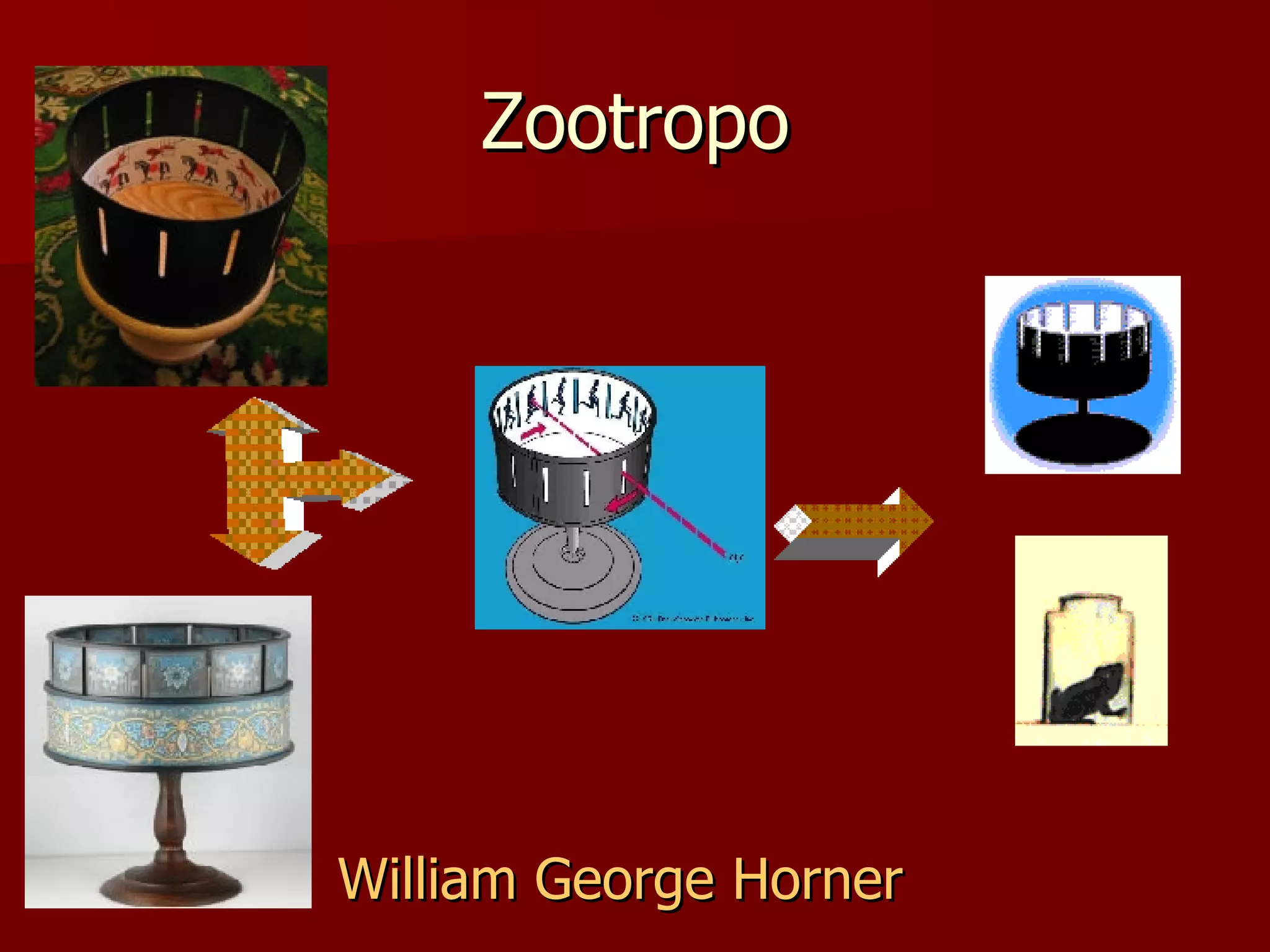 Zootropo William George Horner