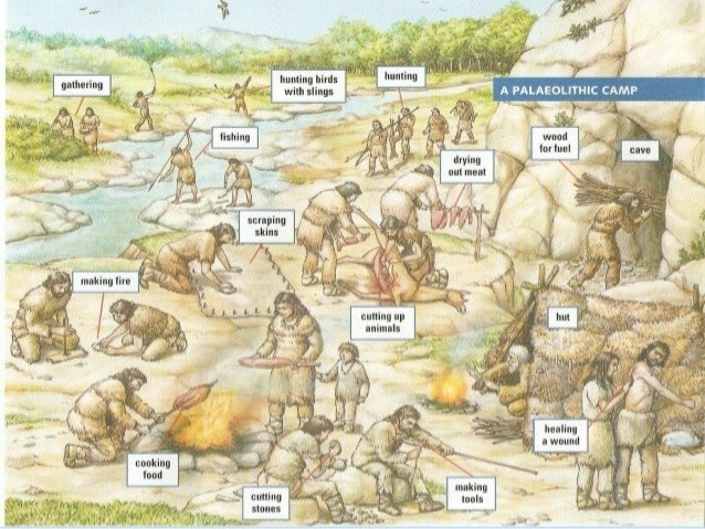 prehistory stone age and people Prehistory in the last 4400 • the saqqaq people from approx 2400 bc to around 900 ad and animal bones have been found near various stone age. prehistory stone age and people Prehistory in the last 4400 • the saqqaq people from approx 2400 bc to around 900 ad and animal bones have been found near various stone age.