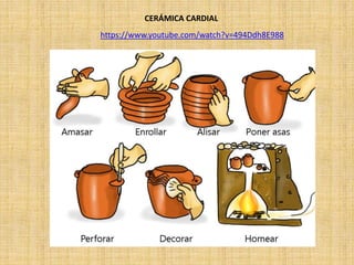 CERÁMICA CARDIAL
https://www.youtube.com/watch?v=494Ddh8E988
 