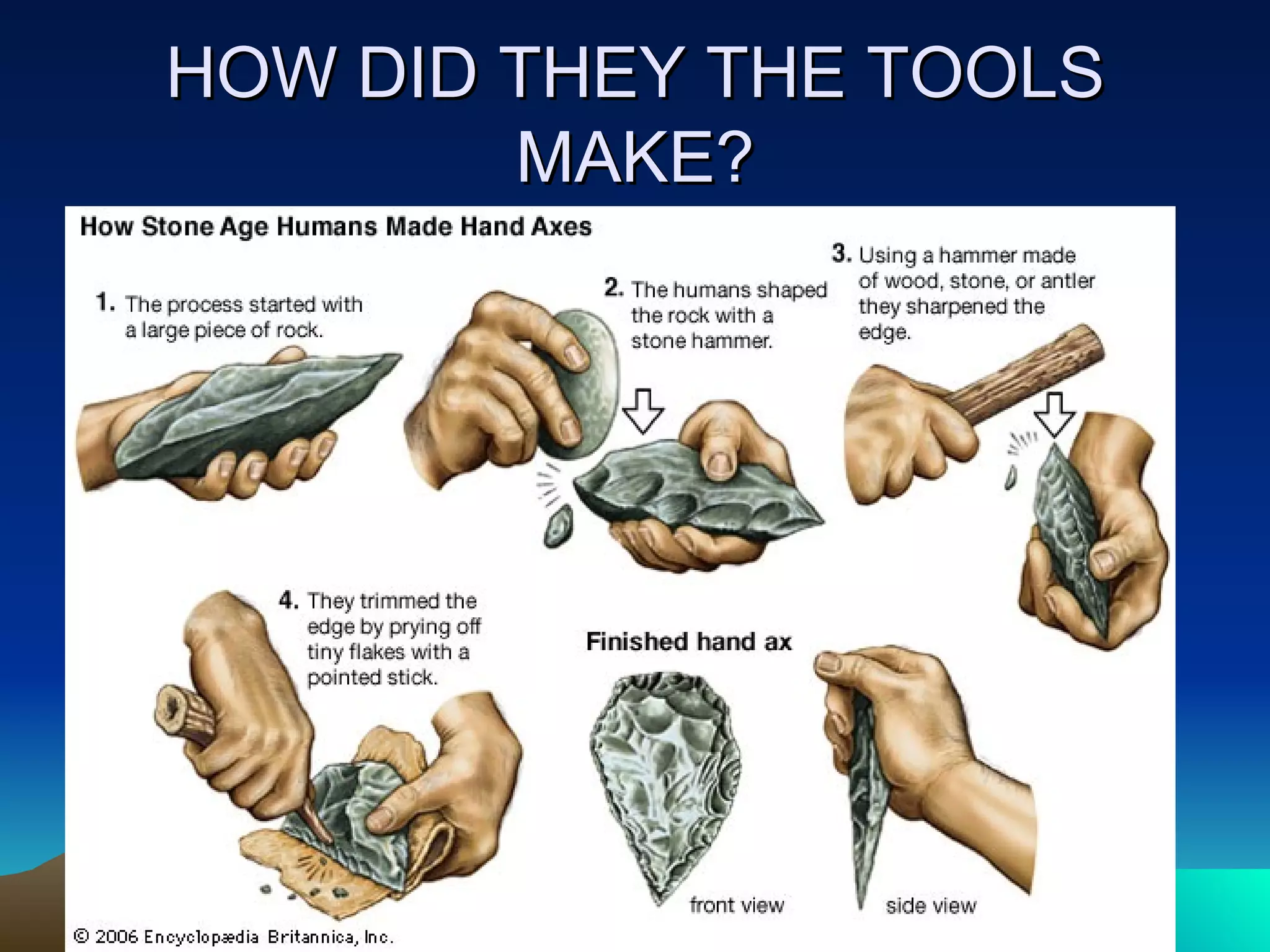 HOW DID THEY THE TOOLS MAKE? 
