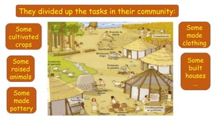 They divided up the tasks in their community:
Some
raised
animals
Some
made
pottery
Some
made
clothing
Some
built
houses
…
Some
cultivated
crops
 