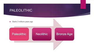 PALEOLITHIC
Starts 3 millions years ago
Paleolithic Neolithic Bronze Age