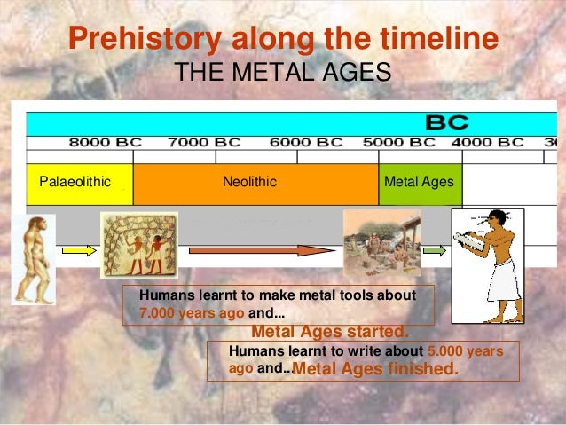 Prehistory pwp
