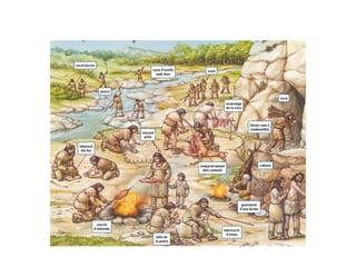 Un campament paleolític
09
 