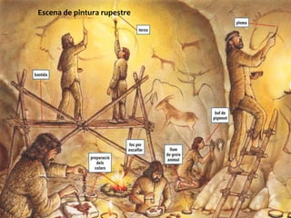 Escena de pintura rupestre
 