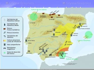 Les pintures rupestres
• A la Península Ibèrica, molt rica en art rupestre, es diferencien
dues grans zones: a la zona cantàbrica predomina la
representació naturalista d’animals de finals del Paleolític,
normalment aïllats i de colors vius (cova d’Altamira, Cantàbria)
i a la zona mediterrània o llevantina hi ha escenes de grup amb
una tècnica més esquemàtica i,, per tant, més recent (La
Valltorta a Tírig, forma un conjunt de pintures rupestres
declarat Patrimoni de la Humanitat per la UNESCO).
La Prehistòria a la Península Ibèrica
 