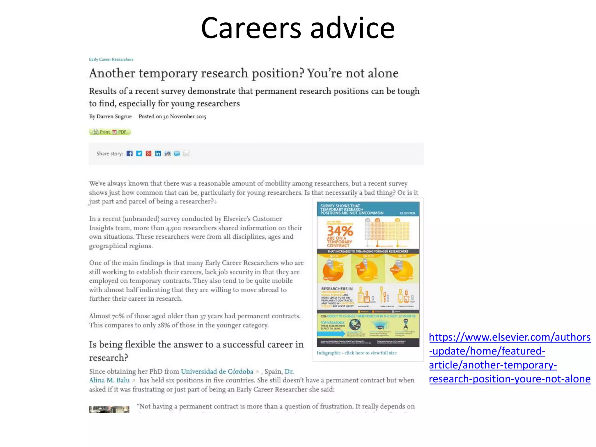https://www.elsevier.com/authors
-update/home/featured-
article/another-temporary-
research-position-youre-not-alone
Careers advice
 