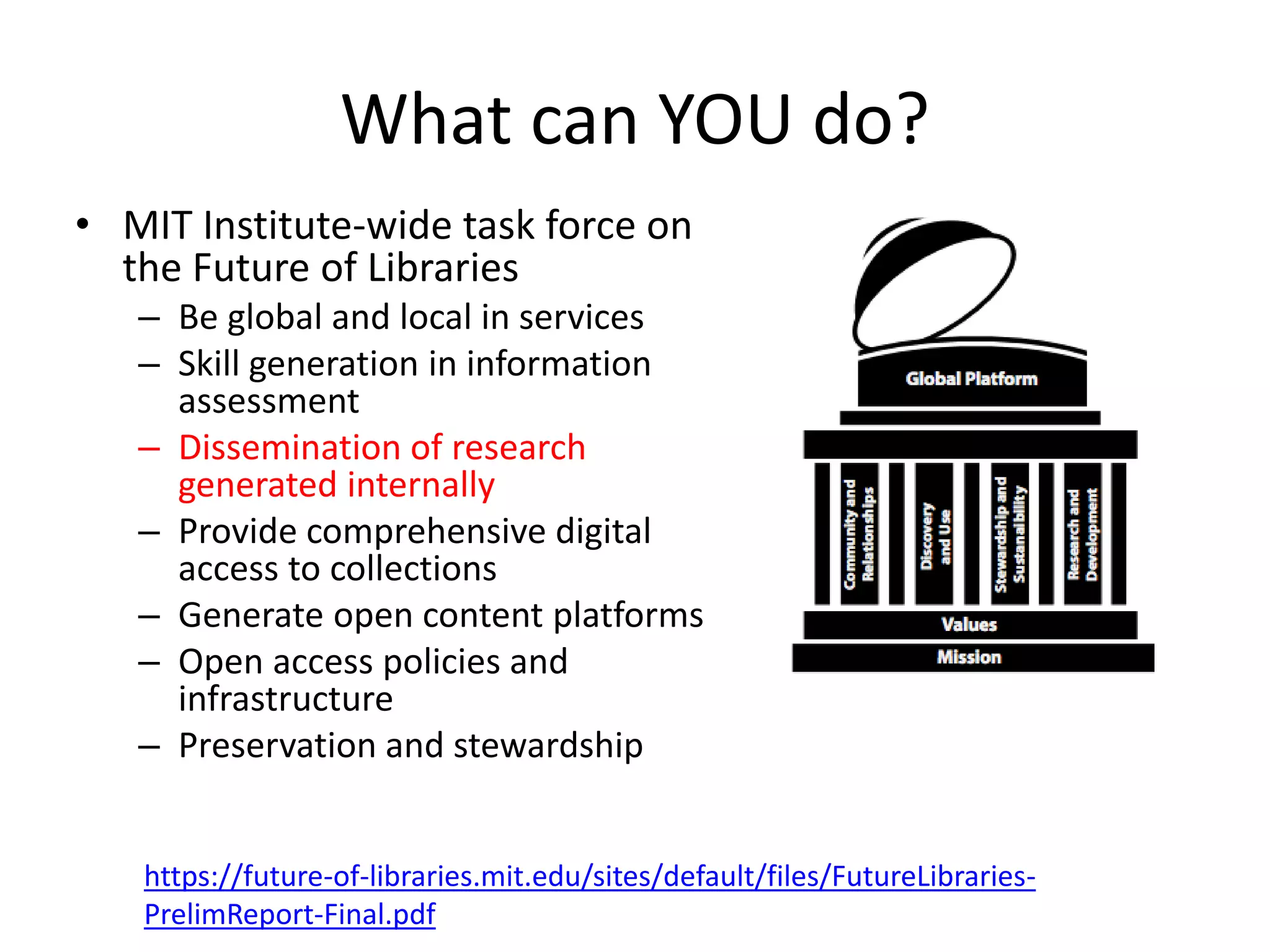 What can YOU do?
• MIT Institute-wide task force on
the Future of Libraries
– Be global and local in services
– Skill generation in information
assessment
– Dissemination of research
generated internally
– Provide comprehensive digital
access to collections
– Generate open content platforms
– Open access policies and
infrastructure
– Preservation and stewardship
https://future-of-libraries.mit.edu/sites/default/files/FutureLibraries-
PrelimReport-Final.pdf
 