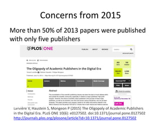 Concerns from 2015
More than 50% of 2013 papers were published
with only five publishers
Larivière V, Haustein S, Mongeon P (2015) The Oligopoly of Academic Publishers
in the Digital Era. PLoS ONE 10(6): e0127502. doi:10.1371/journal.pone.0127502
http://journals.plos.org/plosone/article?id=10.1371/journal.pone.0127502
 