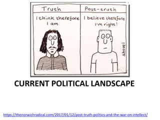 CURRENT POLITICAL LANDSCAPE
https://thenorwichradical.com/2017/01/12/post-truth-politics-and-the-war-on-intellect/
 