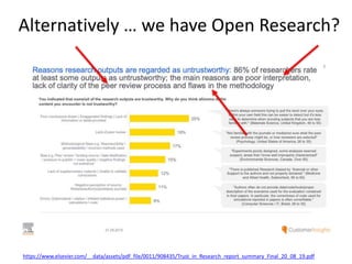 Alternatively … we have Open Research?
https://www.elsevier.com/__data/assets/pdf_file/0011/908435/Trust_in_Research_report_summary_Final_20_08_19.pdf
 