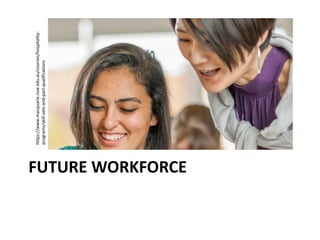 FUTURE WORKFORCE
https://www.macquarie.nsw.edu.au/courses/hospitality-
programs/skill-sets-and-part-qualifications
 