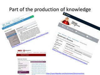 Part of the production of knowledge
https://iupui.libguides.com/systreviews/librarianauthors
 