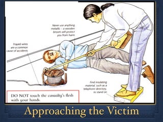 Approaching the Victim
 