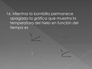 16. Mientras la bombilla permanece
  apagada la gráfica que muestra la
  temperatura del hielo en función del
  tiempo es
 