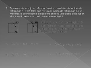 21. Dos rayos de luz roja se refractan en dos materiales de Índices de
    refracción n1 y n2, tales que n1> n2. El Índice de refracción de un
    material se define como el cociente entre la velocidad de la luz en
    el vacío y la velocidad de la luz en ese material.
 