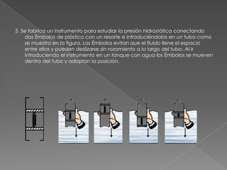 5. Se fabrica un instrumento para estudiar la presión hidrostática conectando
    dos Émbolos de plástico con un resorte e introduciéndolos en un tubo como
    se muestra en la figura. Los Émbolos evitan que el fluido llene el espacio
    entre ellos y pueden deslizarse sin rozamiento a lo largo del tubo. Al ir
    introduciendo el instrumento en un tanque con agua los Émbolos se mueven
    dentro del tubo y adoptan la posición.
 