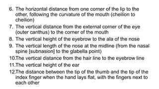 Cheilion Point Preimplant Prosthodontics Overall Evaluation Specific Criteria and ...